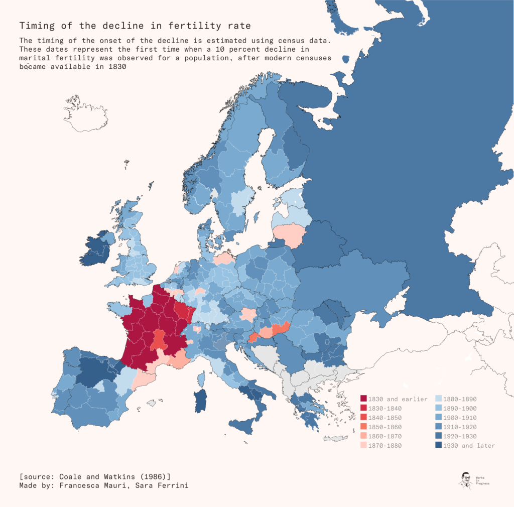 French Fertility