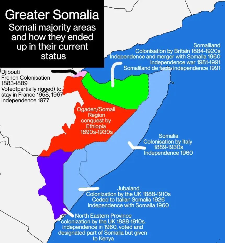 Greater Somalia